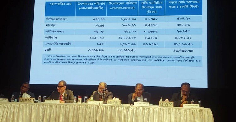 গ্যাসের দাম কারখানায় ১১৭ বাসাবাড়িতে ১১৬ ভাগ বাড়ানোর প্রস্তাব