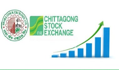 শুরুতে ঊর্ধ্বমুখী শেয়ারবাজার