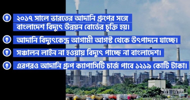 ‘বিদ্যুৎ ছাড়াই ভারত ক্যাপাসিটি চার্জ পাবে ১২১৯ কোটি টাকা’