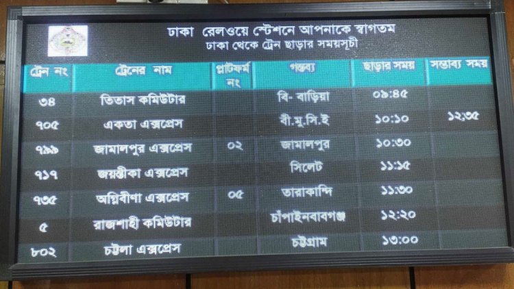 যাত্রীর চাপে একতা এক্সপ্রেসের শিডিউল বিপর্যয়