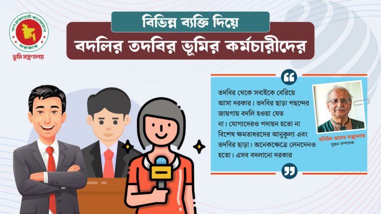রাজনৈতিক ব্যক্তিদের দিয়ে বদলির তদবির করাচ্ছেন ভূমির কর্মচারীরা