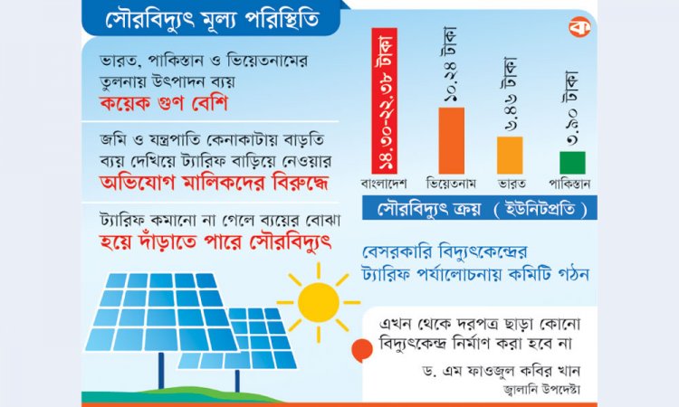 অদৃশ্য খরচে মহাদামি সৌরবিদ্যুৎ