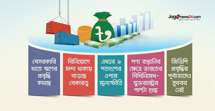 নানামুখী চাপে দেশের অর্থনীতি